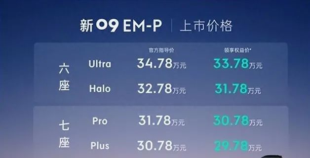 如果你有西藏自驾游的梦想,一定要看一看新领克09 EM-P