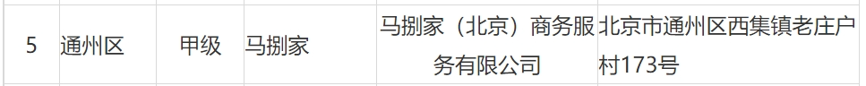 通州区首家!西集镇1家民宿获评北京市甲级民宿,共4家上榜
