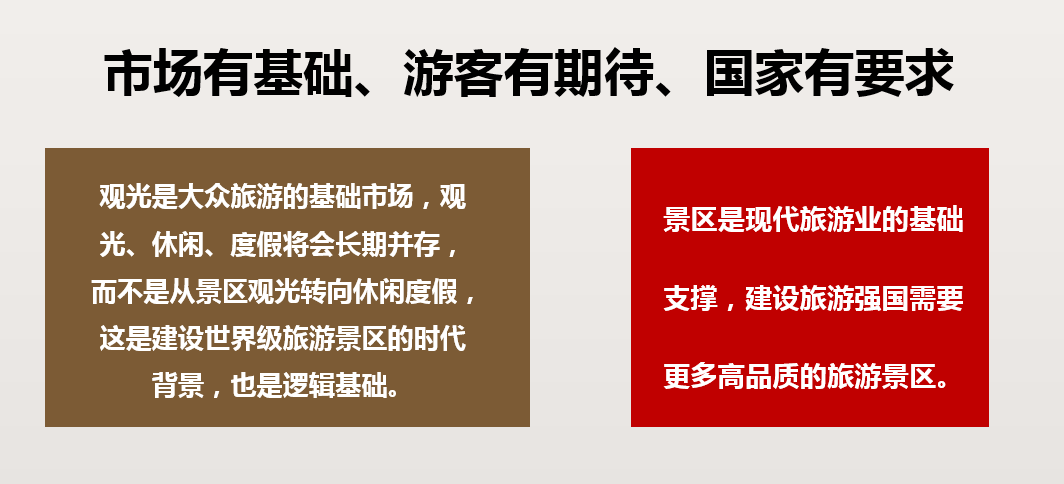 《中国旅游景区度假区发展报告(2023-2024)》发布