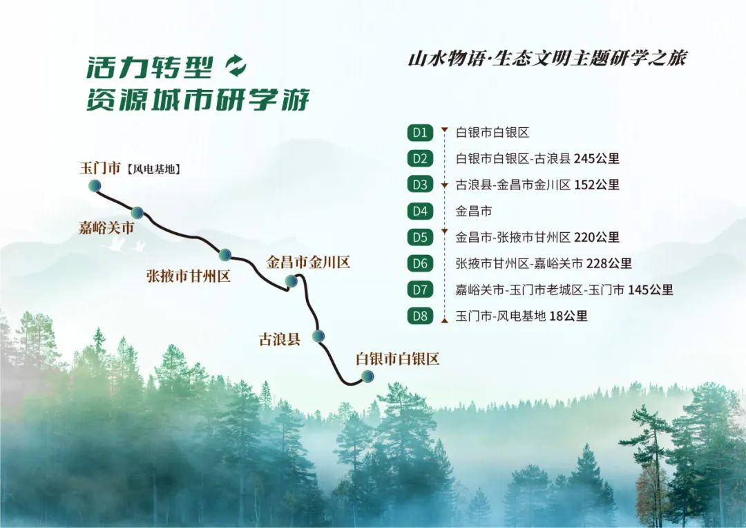 甘肃研学旅行主题线路课程集锦展示之七十八:活力转型·资源城市研学游