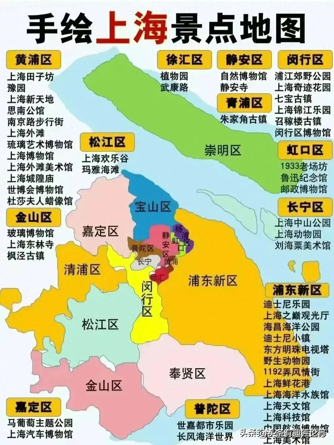 上海旅游攻略看这篇就够了!超级实用!(含合集)