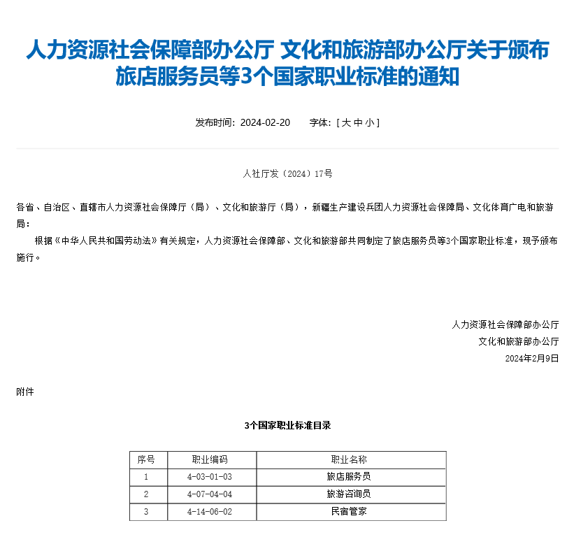 人社部颁布民宿管家国家职业标准(2024年版),快快收藏!