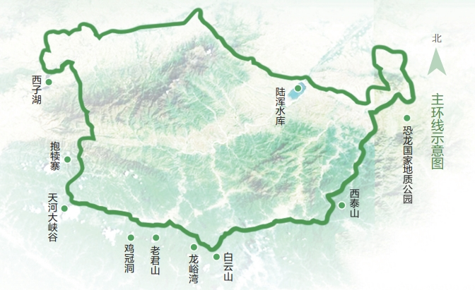 通了!贯穿栾川5大景区!快来打卡...