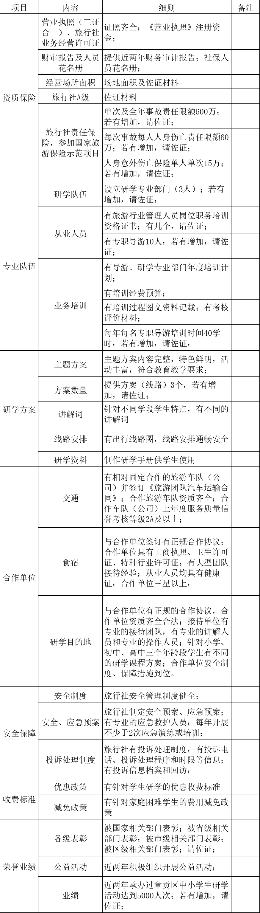 赣州三中遴选承办学生研学旅行社、劳动实践基地报名公告