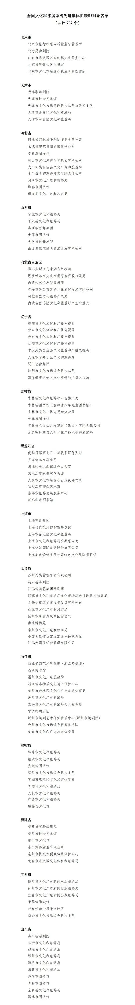 关于全国文化和旅游系统先进集体、先进工作者和劳动模范拟表彰对象的公示