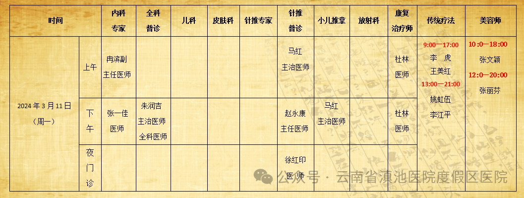 云南省中医医院滇池度假区医院3月11日门诊信息