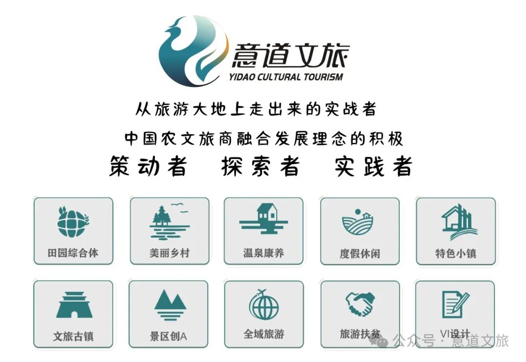 如何认识“旅游+”与“+旅游”