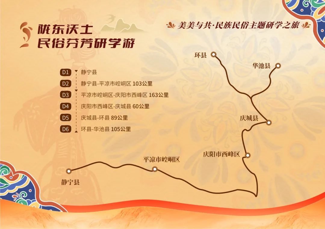 甘肃研学旅行主题线路课程集锦展示之四十六:陇东沃土·民俗芬芳研学游