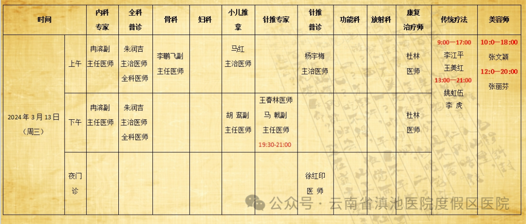 云南省中医医院滇池度假区医院3月13门诊信息