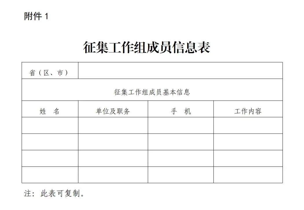 文件丨文化和旅游部办公厅关于开展国家非物质文化遗产馆藏(展)品征集工作的通知