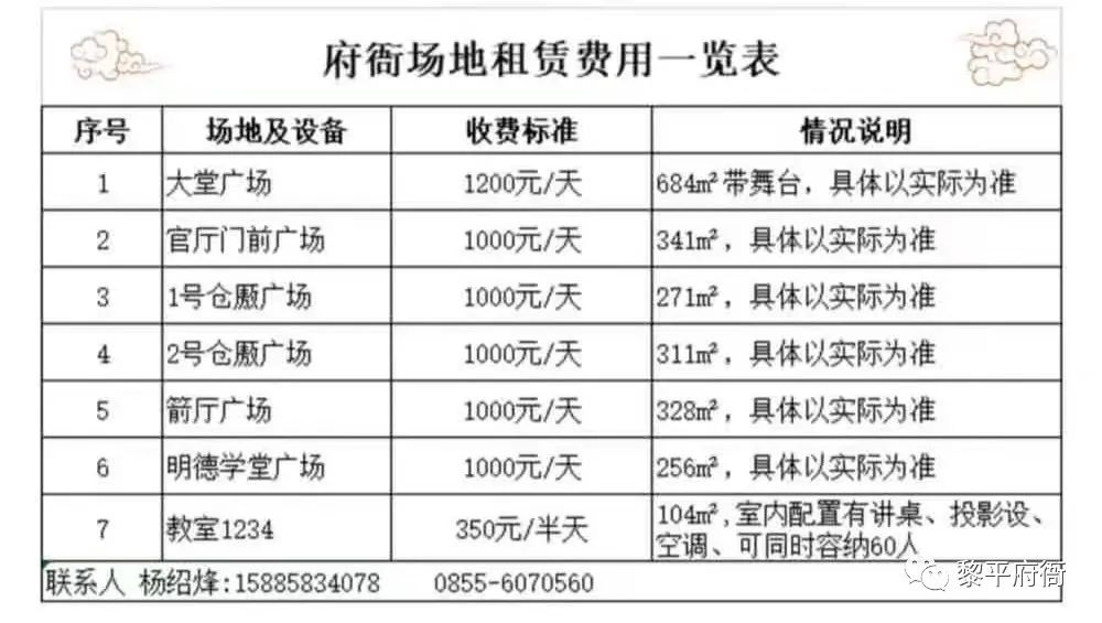 2024年贵州黎平肇兴文化旅游开发(集团)有限公司招聘简章(电工一名)