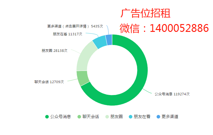 阳江市2023年星级旅游饭店名录公布,看看有哪些大咖?阳西有一间