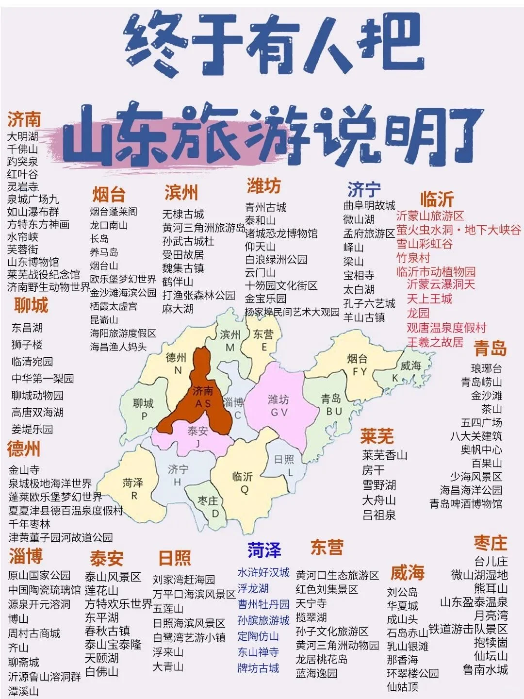 一张图看懂全国景点 旅游计划安排！终于有人