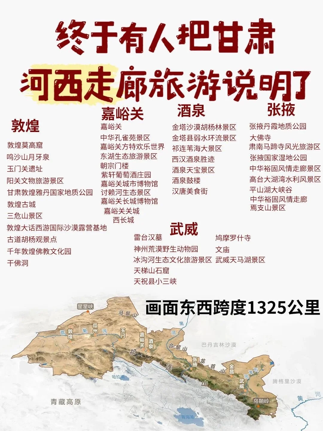 一张图看懂全国景点 旅游计划安排！终于有人