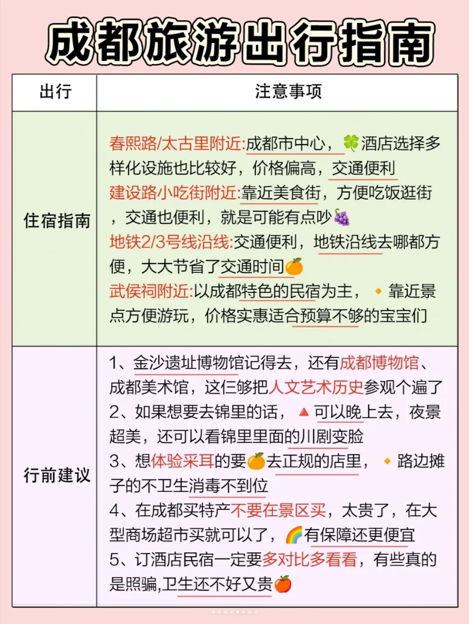 去成都不知道怎么预约景点��这一篇告诉你