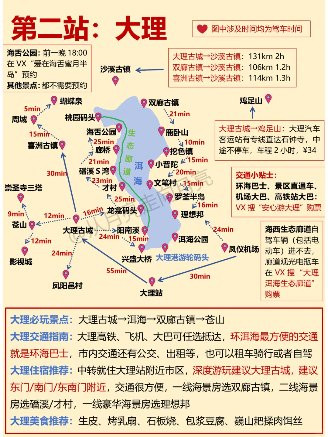 哭死😭好全面的云南旅游攻略‼️天花板了