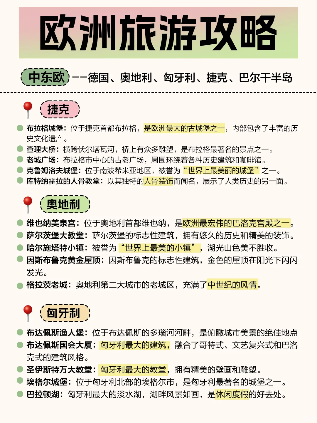 欧洲会惩罚每个不做攻略的人😭懒人速进