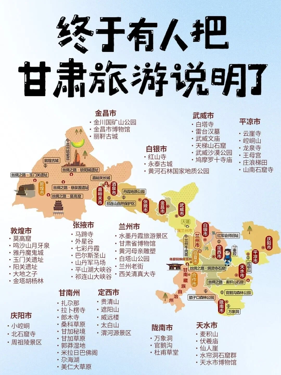 一张图看懂全国景点 旅游计划安排！终于有人