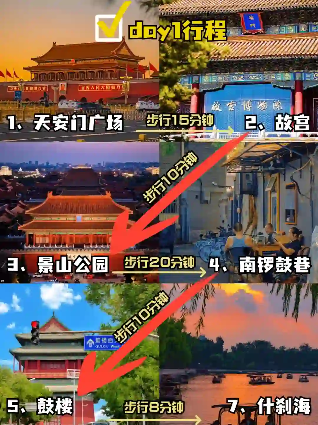 📍北京旅游攻略|3天2晚超详细合理安排版