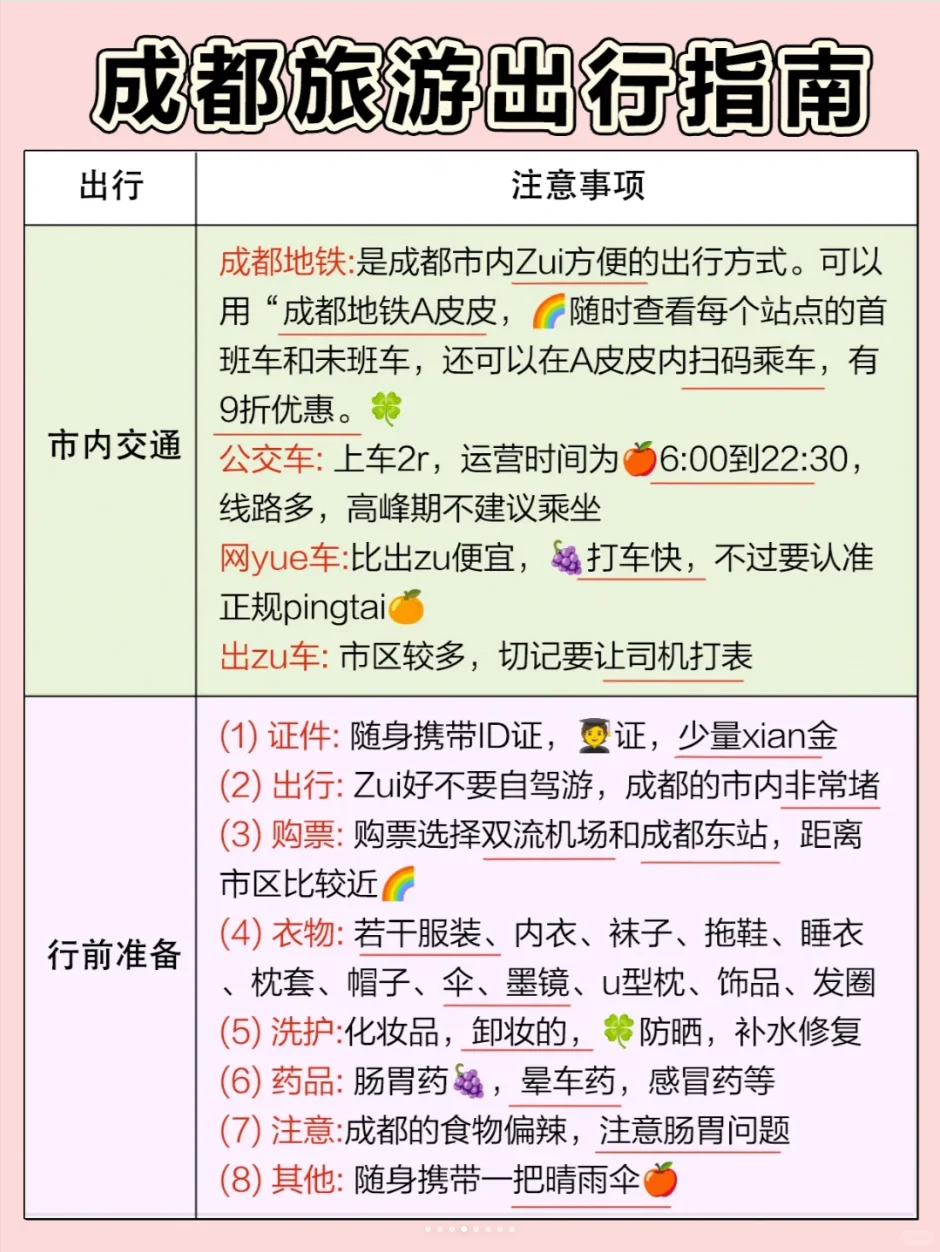 去成都不知道怎么预约景点��这一篇告诉你