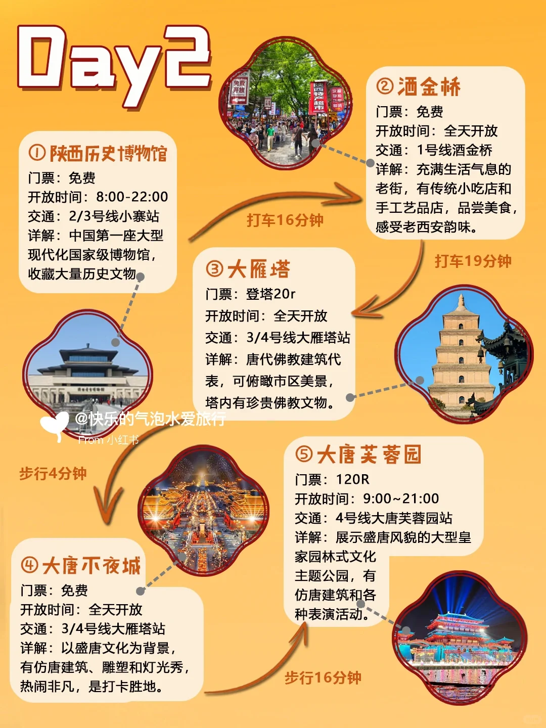 10-12月西安旅游保姆级攻略‼️赶紧码住🐴