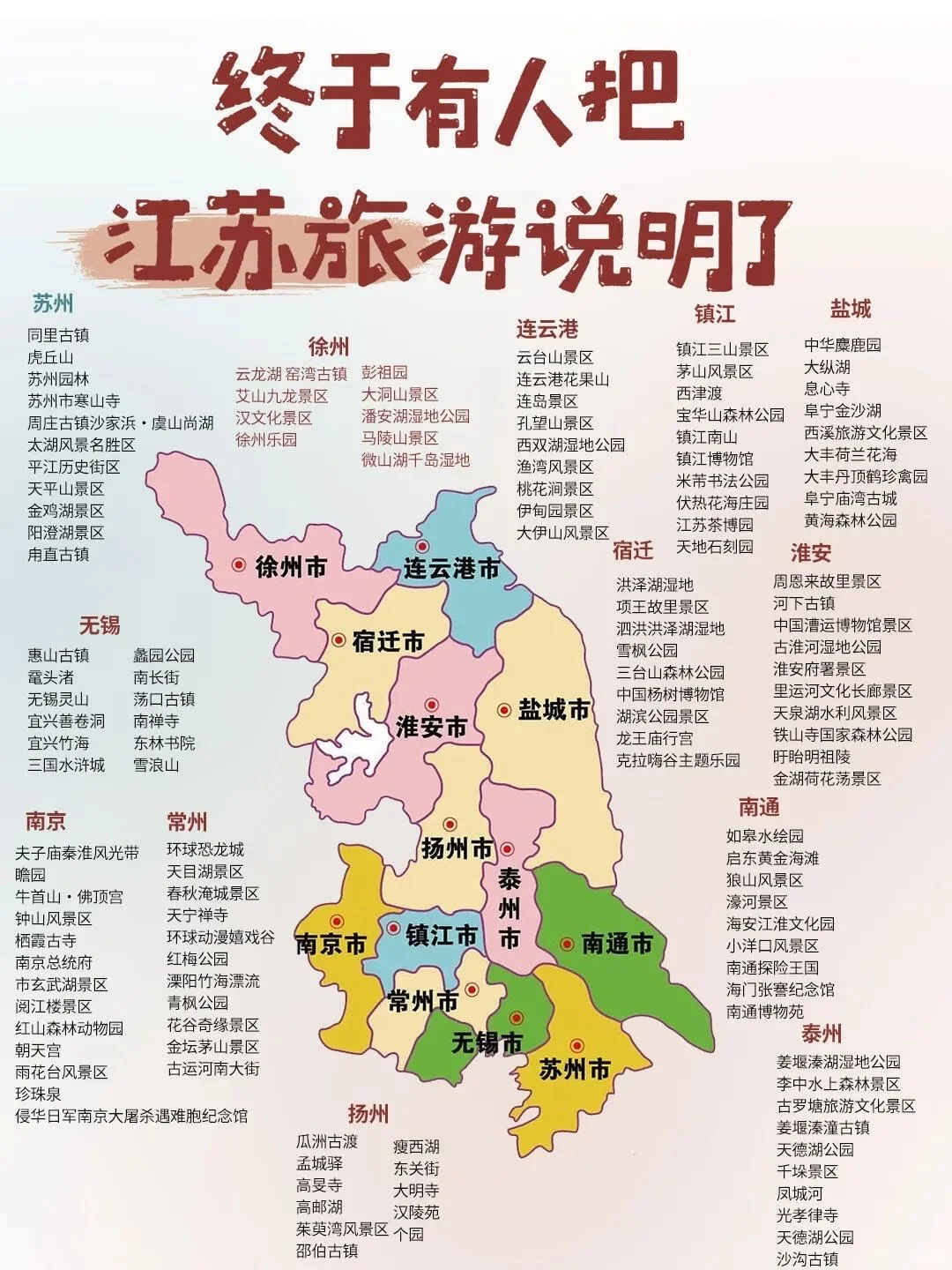 一张图看懂全国景点 旅游计划安排！终于有人