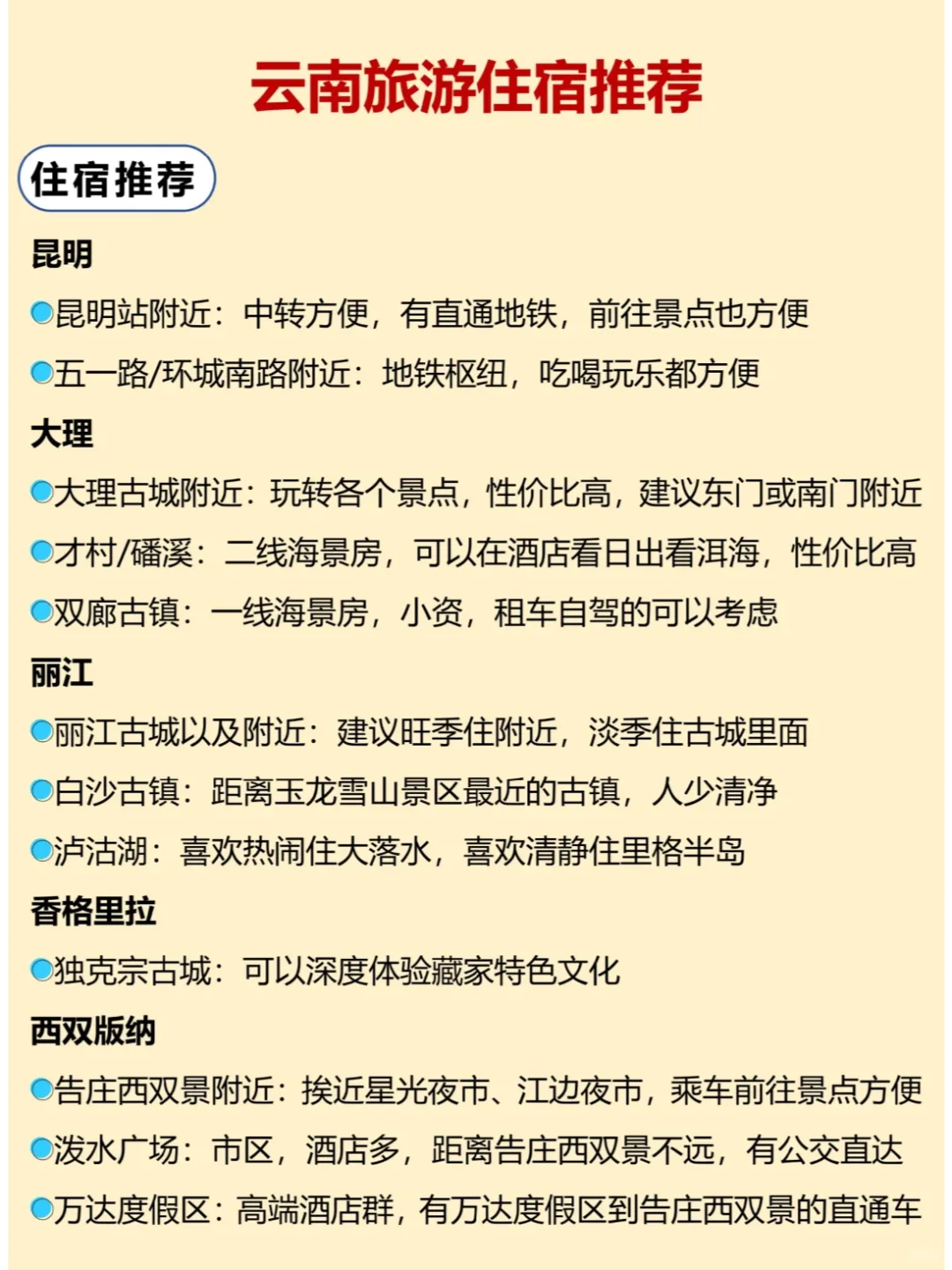 谁懂啊😭终于有人把云南旅游说明白了❗️