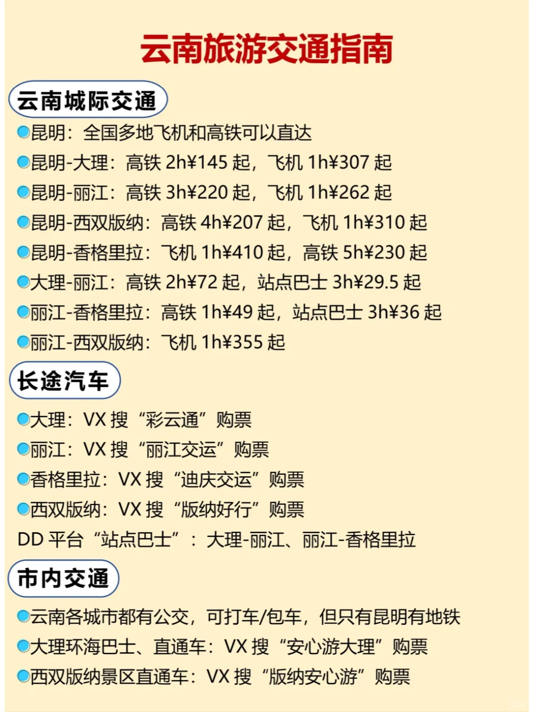 谁懂啊😭终于有人把云南旅游说明白了❗️