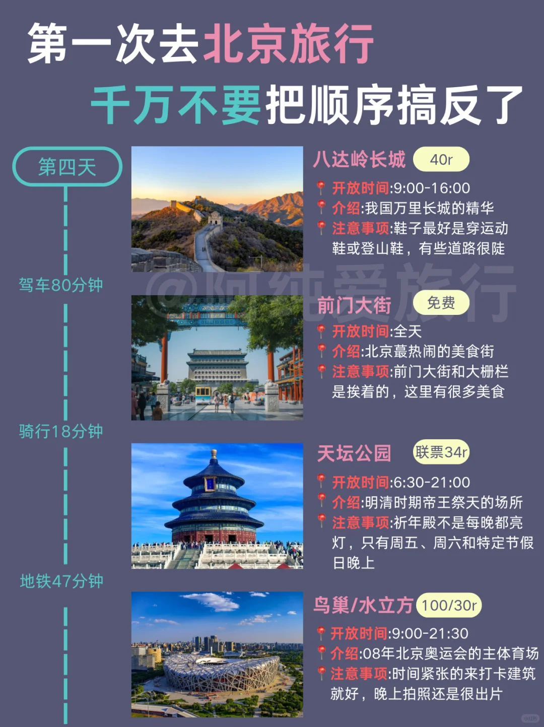 北京正确旅游路线⚠️5天4晚人均1000+