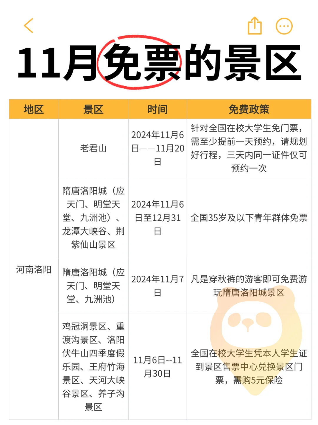 谁能告诉我，11月为啥这么多景区免票⁉️