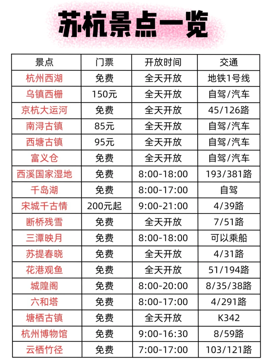 11月没做攻略千万别来杭州‼️（附赏秋日历📅