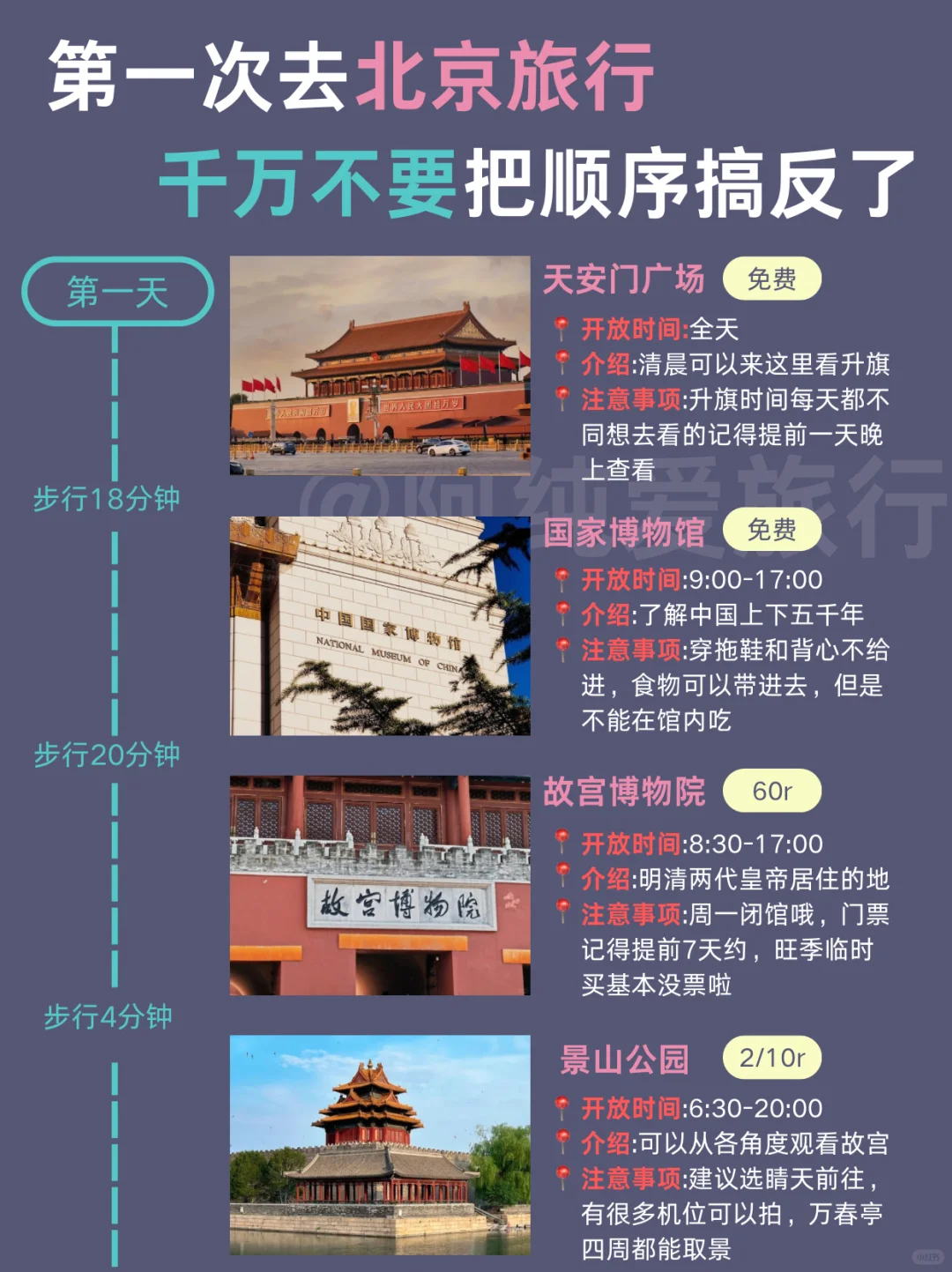 北京正确旅游路线⚠️5天4晚人均1000+