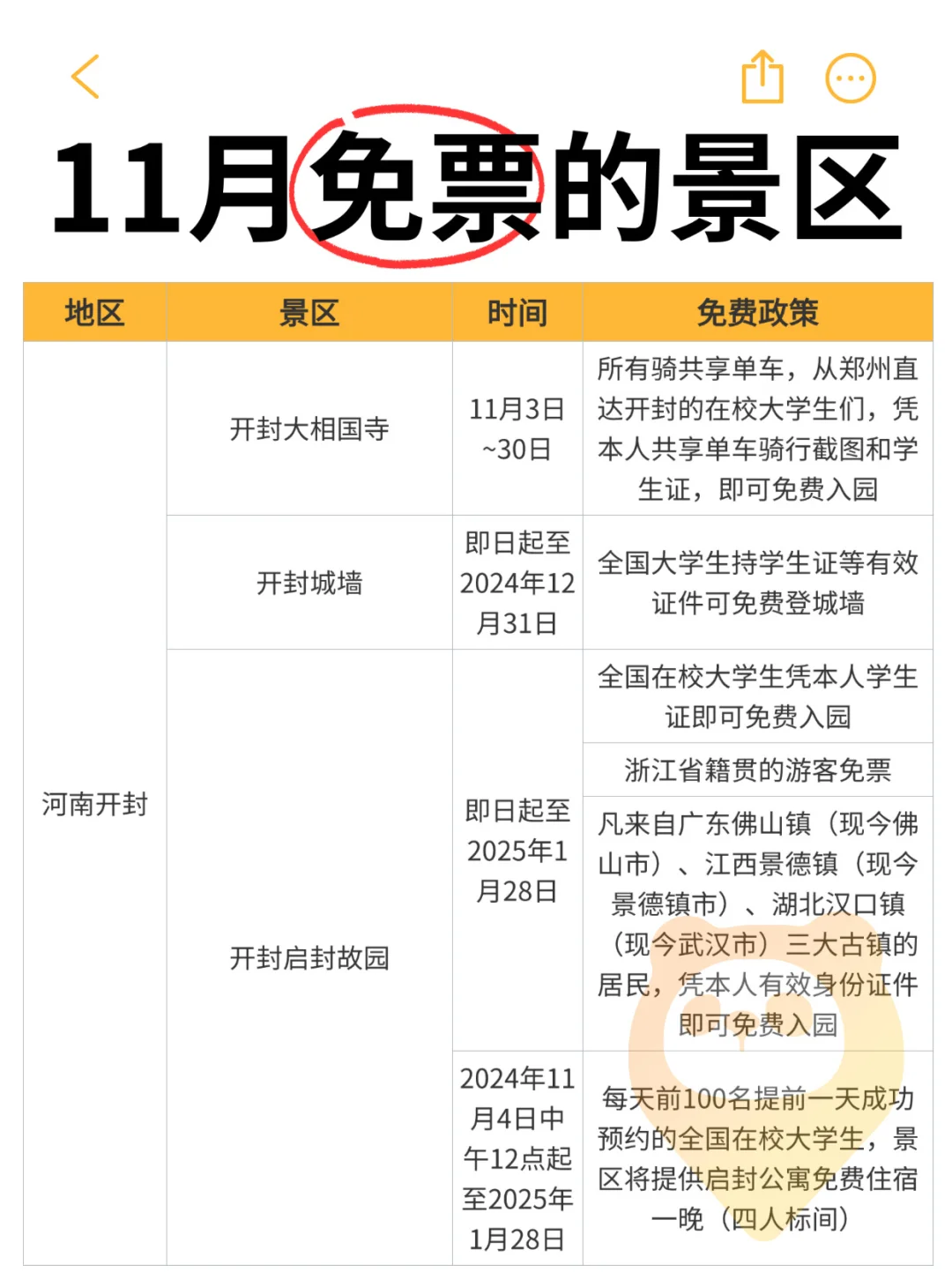 谁能告诉我，11月为啥这么多景区免票⁉️