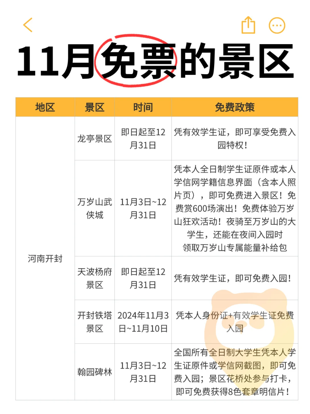 谁能告诉我，11月为啥这么多景区免票⁉️