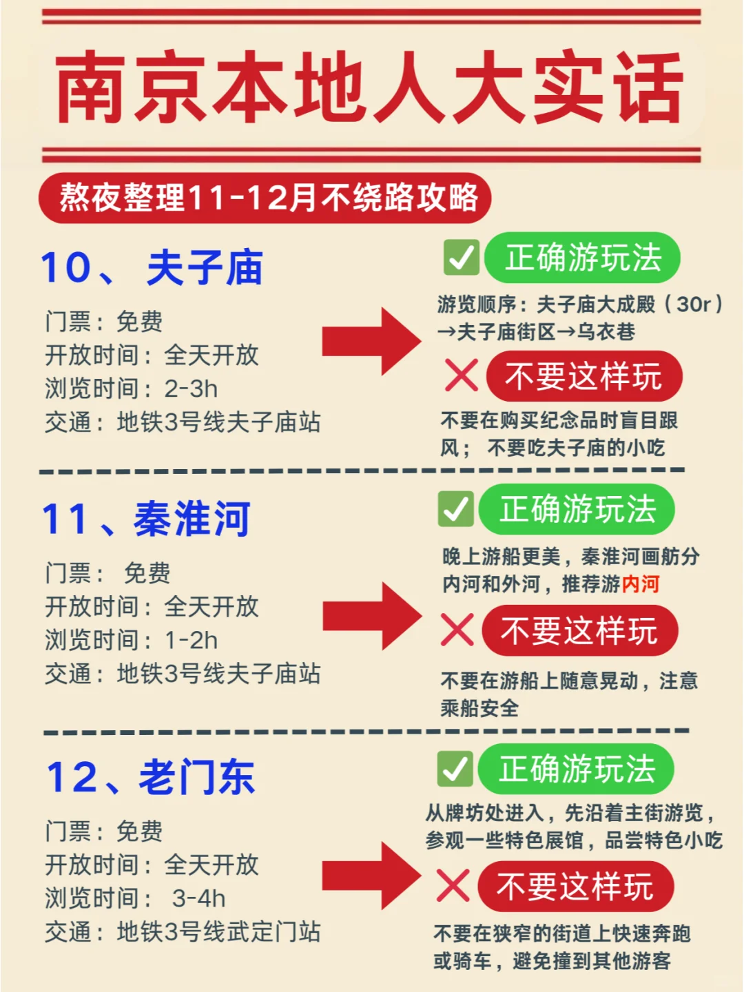 南京游玩攻略📝送给11-12月去玩的姐妹