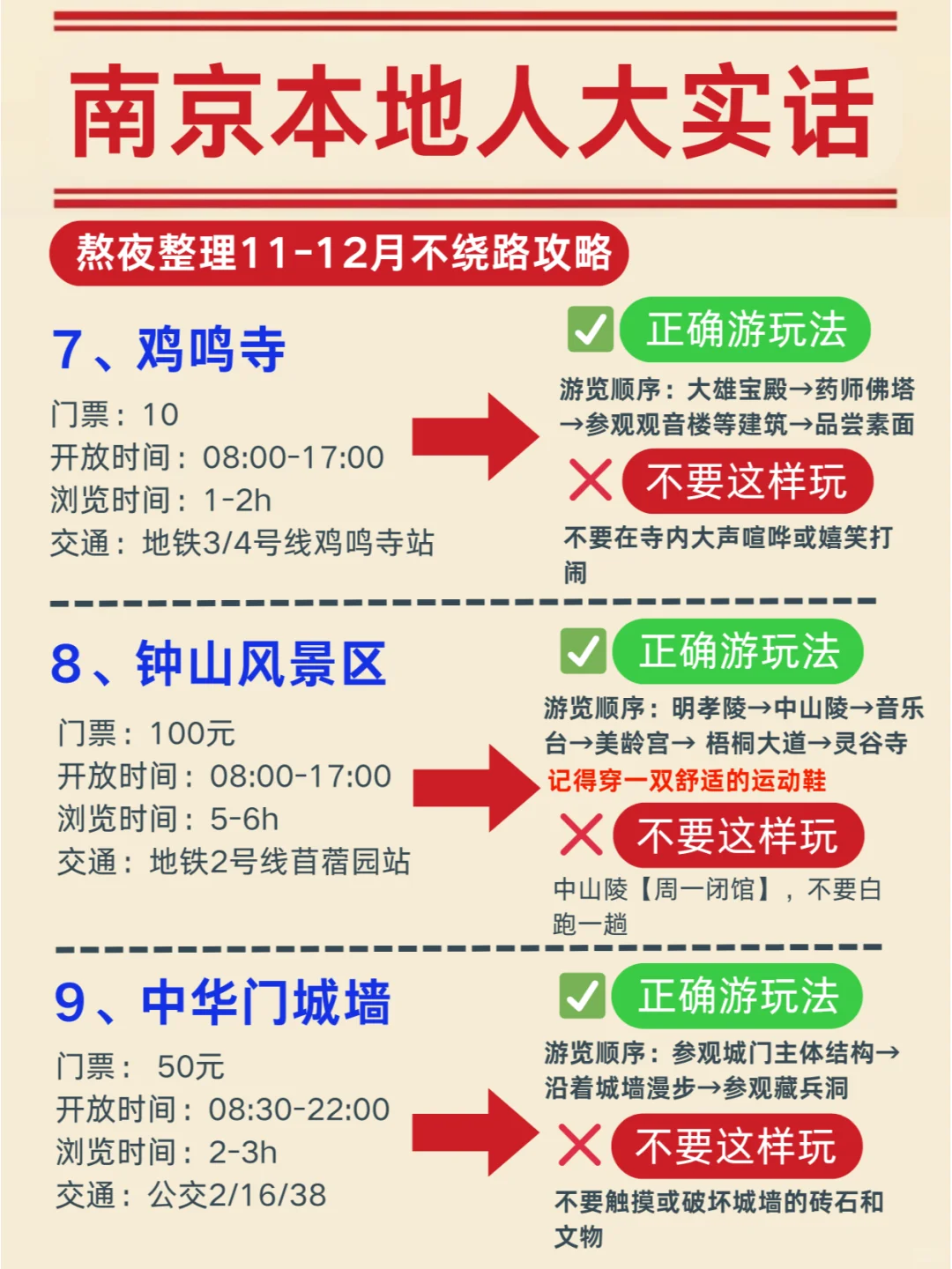 南京游玩攻略📝送给11-12月去玩的姐妹