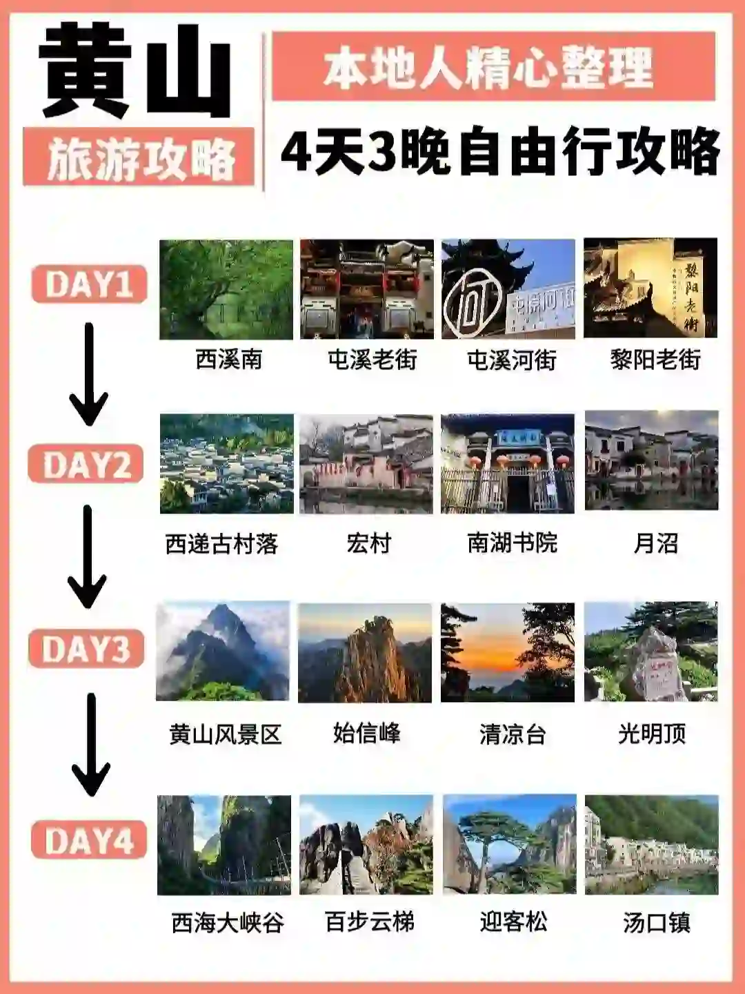 黄山旅游保姆级攻略指南✨主打一个省心