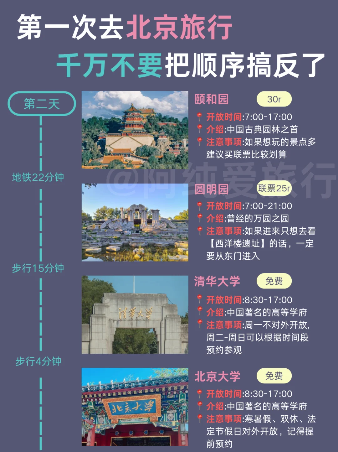 北京正确旅游路线⚠️5天4晚人均1000+