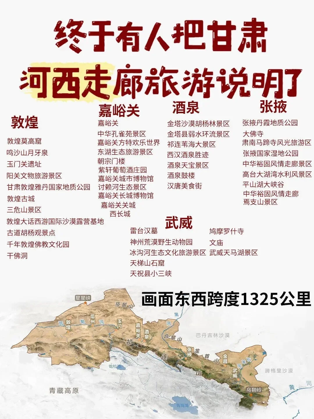 各地旅游景点地图