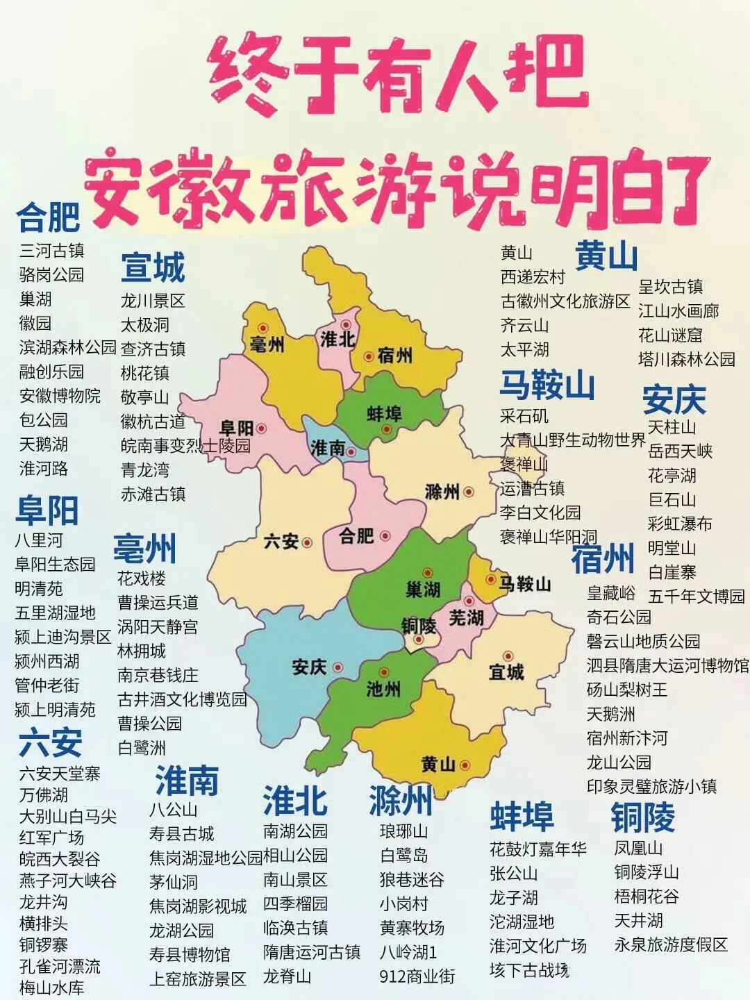 各地旅游景点地图