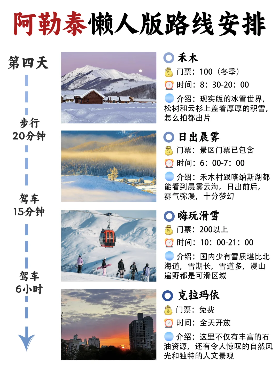 11-12月冬游阿勒泰路线，第一次来就这样玩