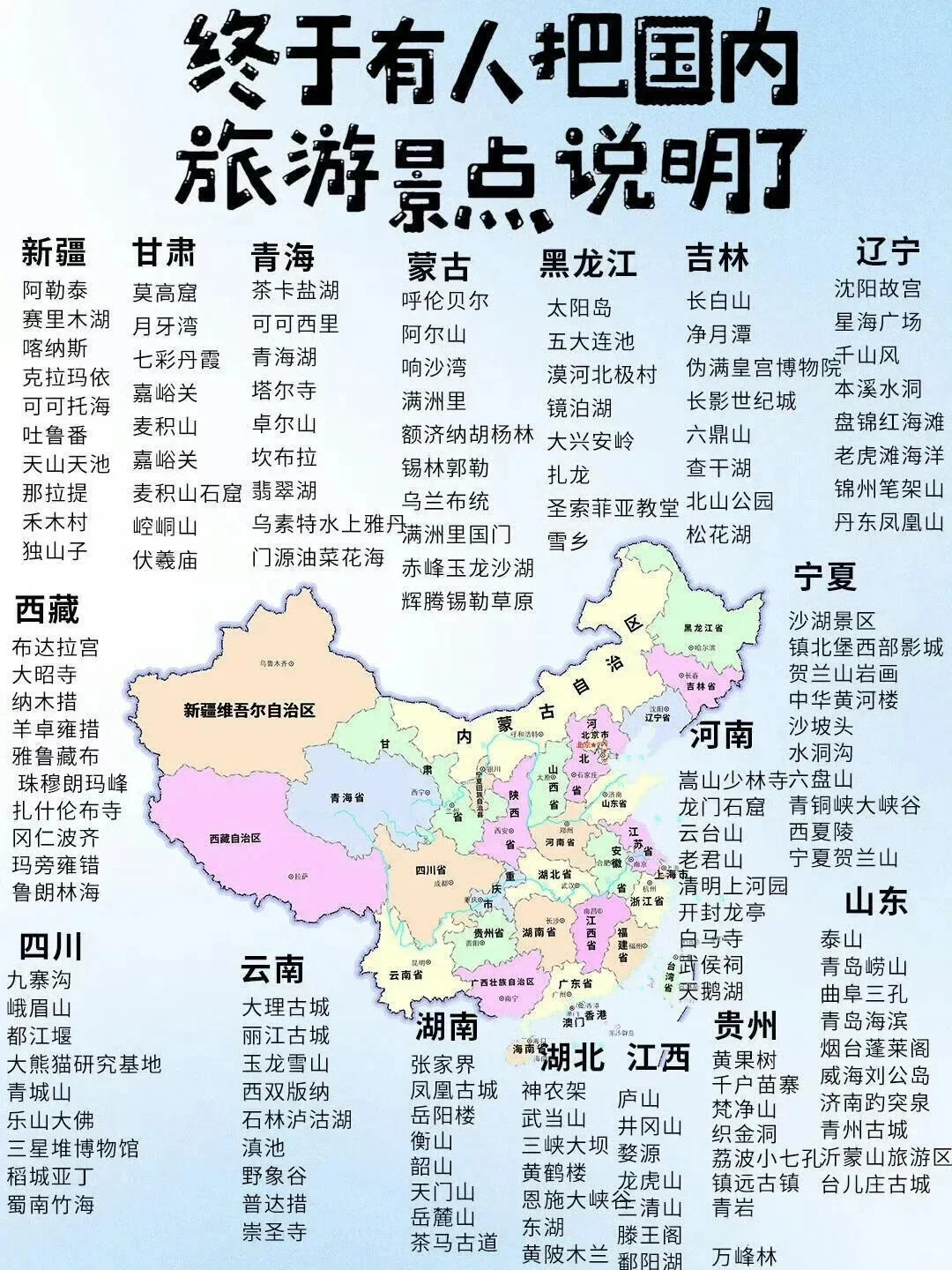 各地旅游景点地图