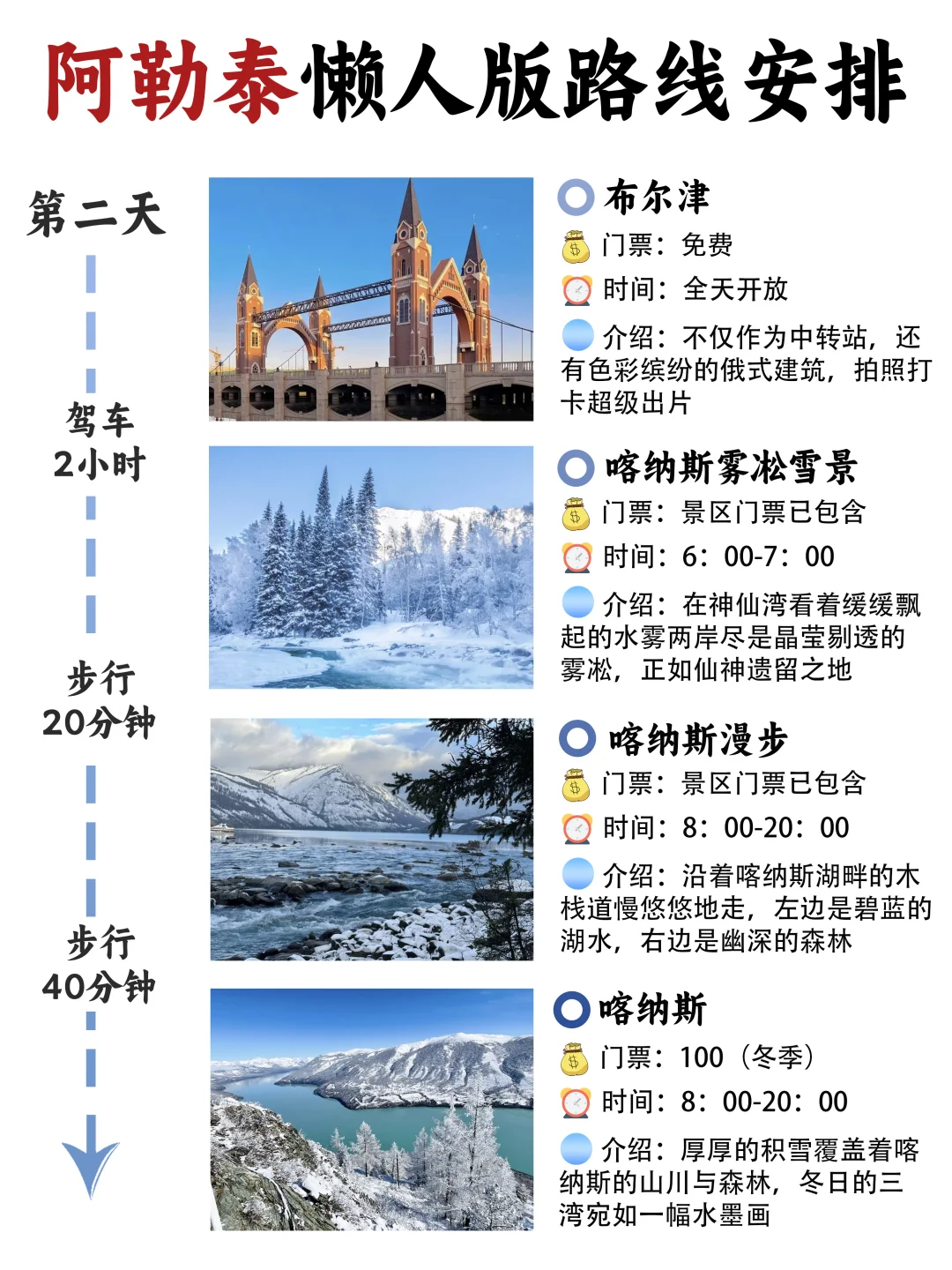 11-12月冬游阿勒泰路线，第一次来就这样玩