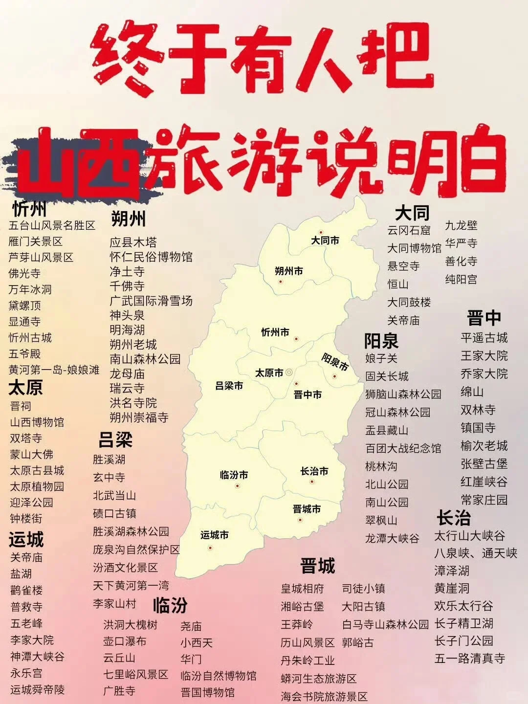 各地旅游景点地图