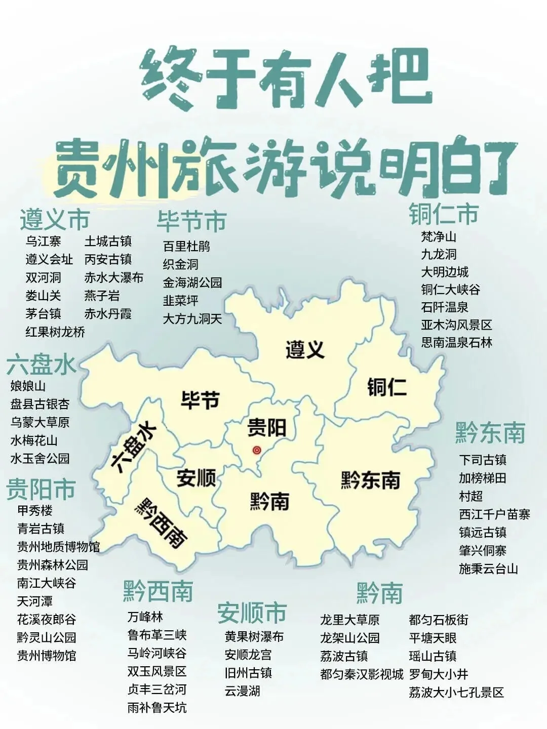 各地旅游景点地图