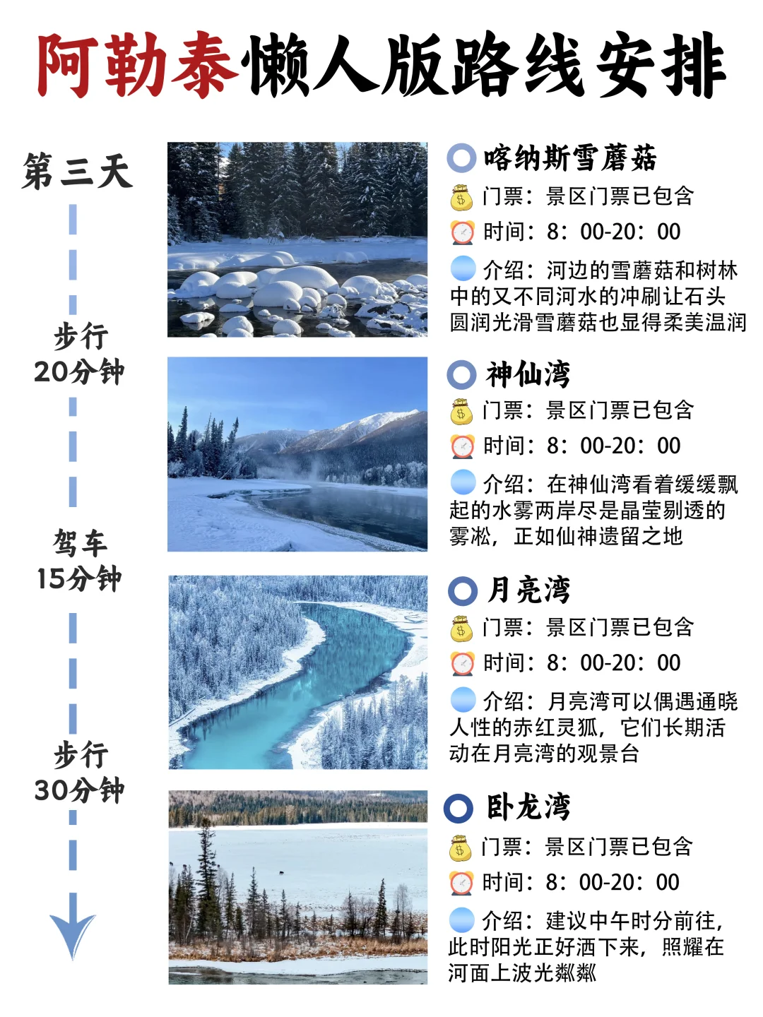 11-12月冬游阿勒泰路线，第一次来就这样玩