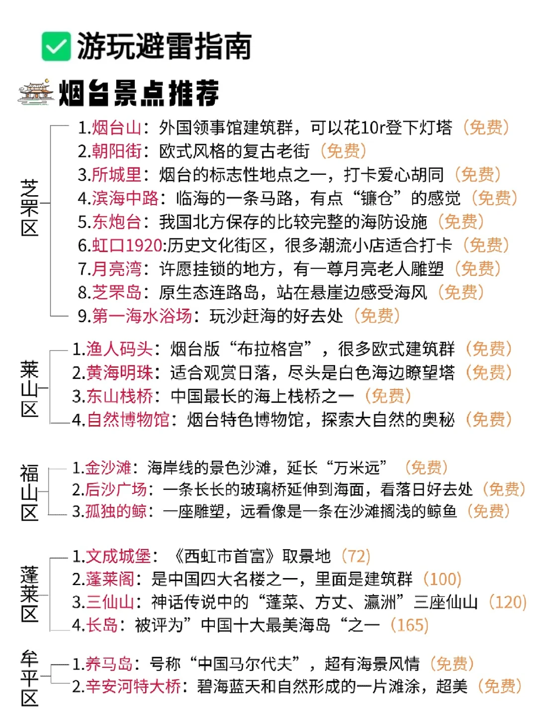 给11-12月去烟台的姐妹👭超全避雷攻略