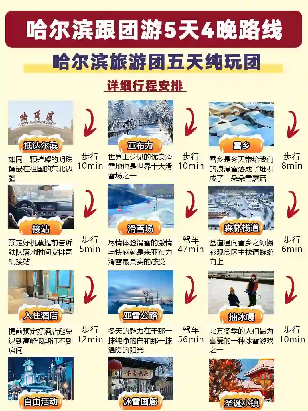 第一次去哈尔滨这样玩5天旅游攻略（码住❗