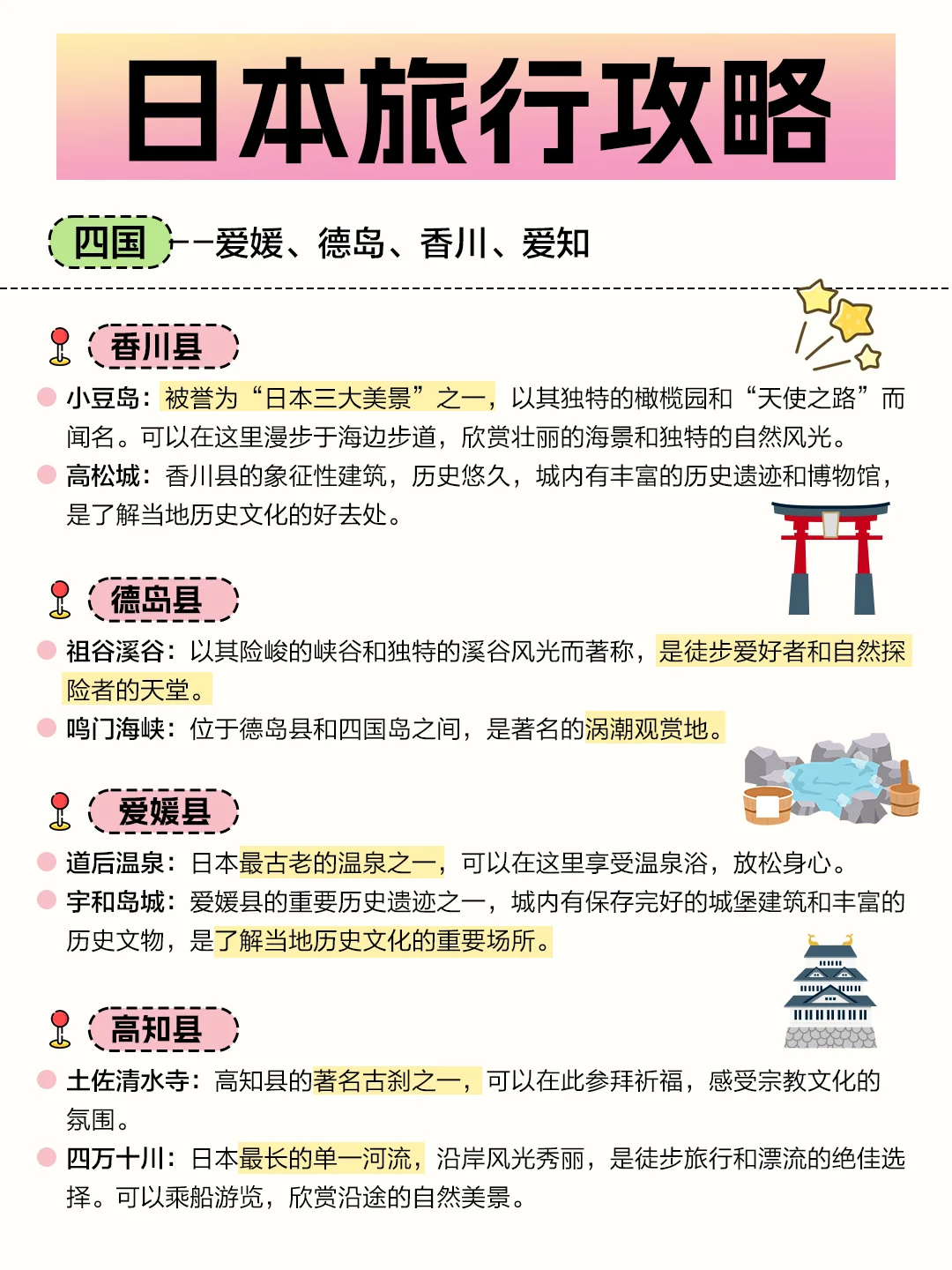 🇯🇵第一次去日本的姐妹存下吧！很难找全的！