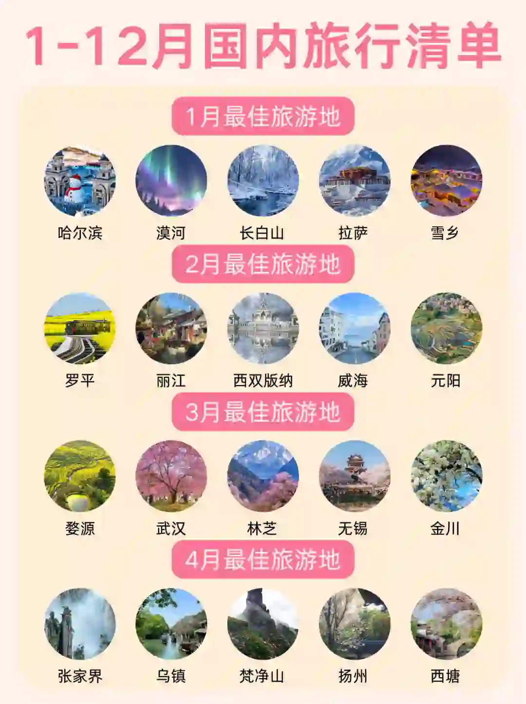 1-12月到底怎么玩❓全年旅游清单✈️